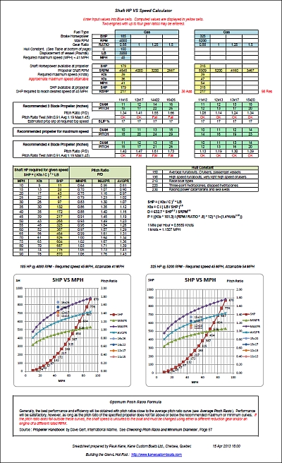 Camshaft calculator engine